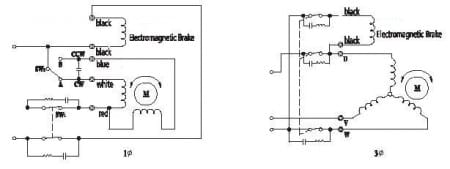 5RK120A- GU wiring (1)